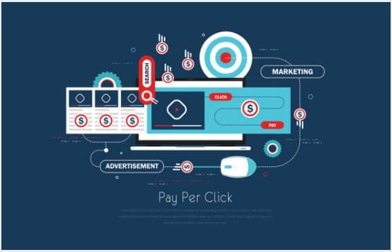 Pay-Per-Click Advertising: Maximize Your Budget